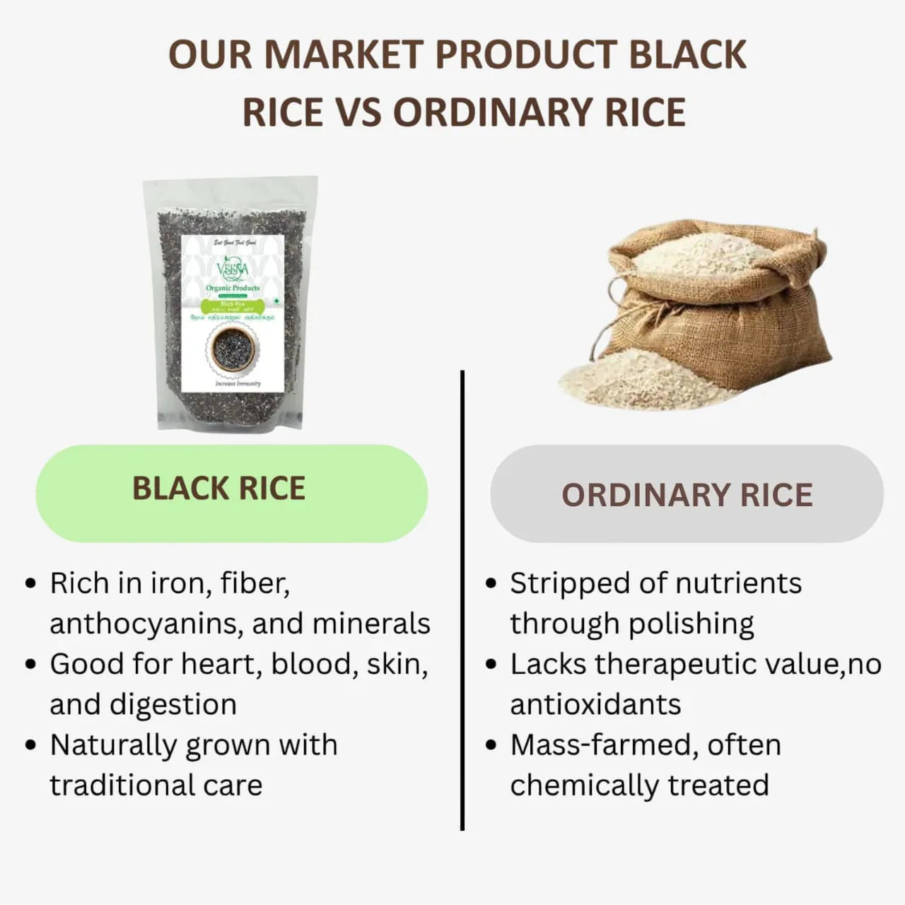Veena Black Rice - 500g ( Pack of 2 ) - Orgoshops