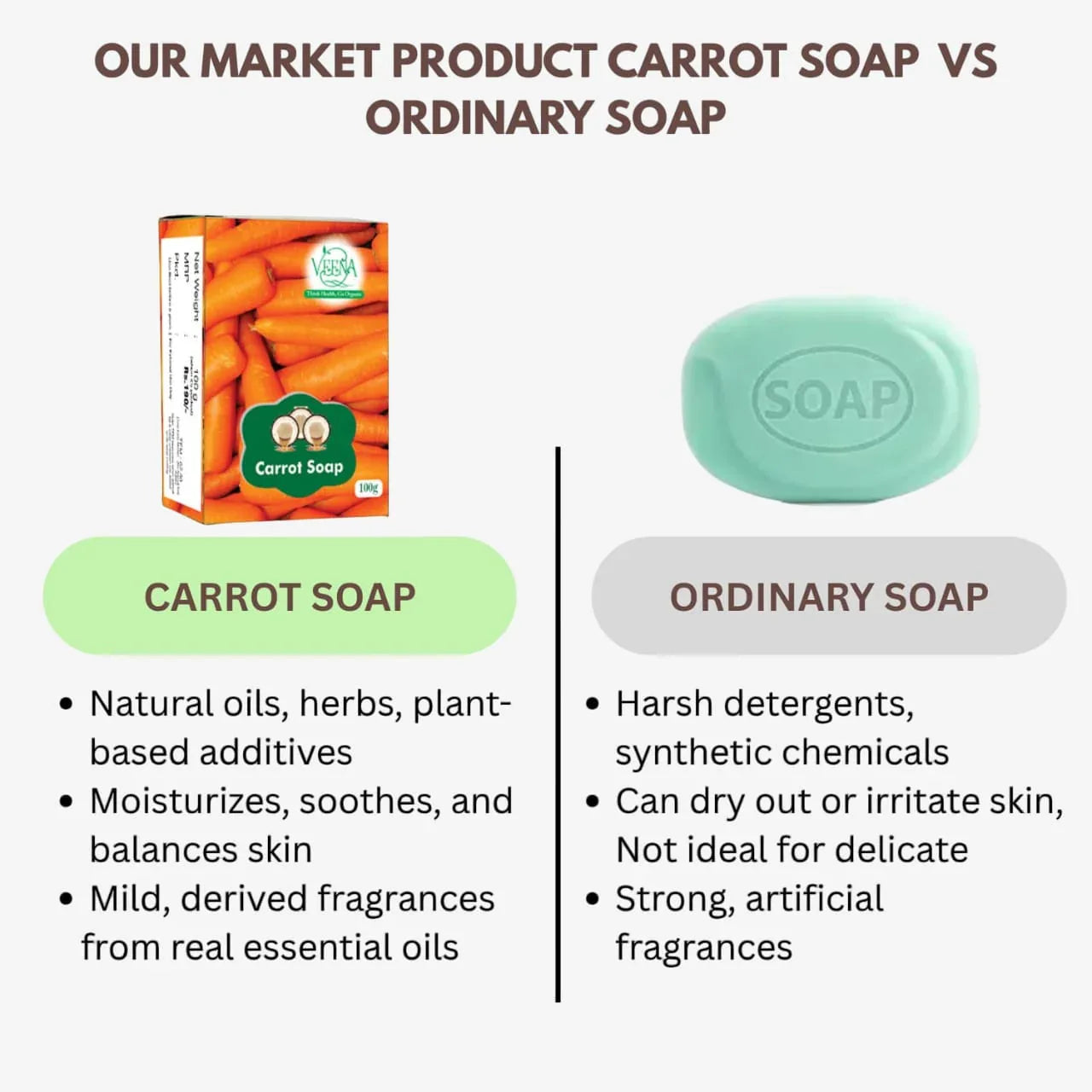 Veena Carrot Soap - 100g - Orgoshops
