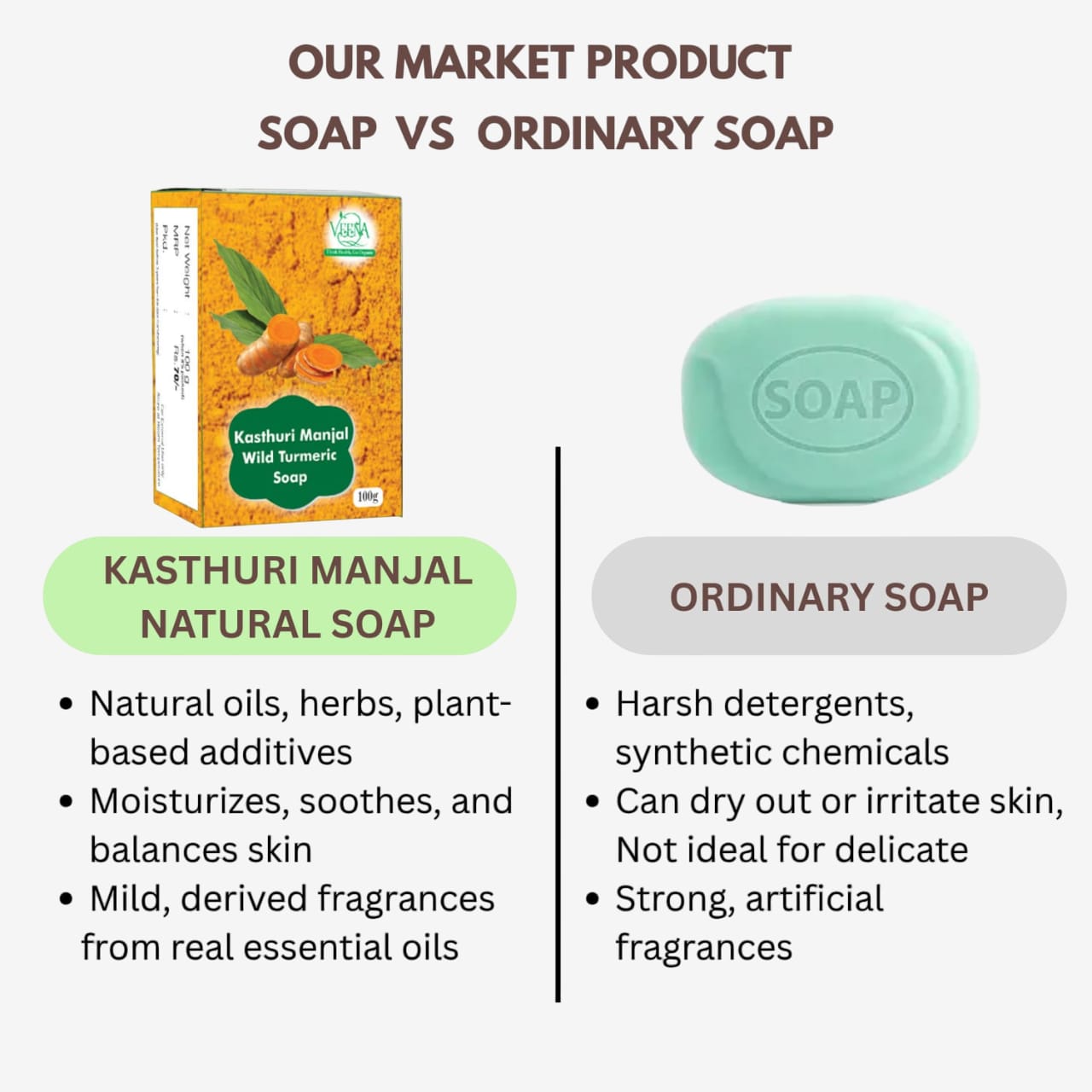 Veena Kasthuri Manjal Natural Soap - 100g ( pack of 3 )