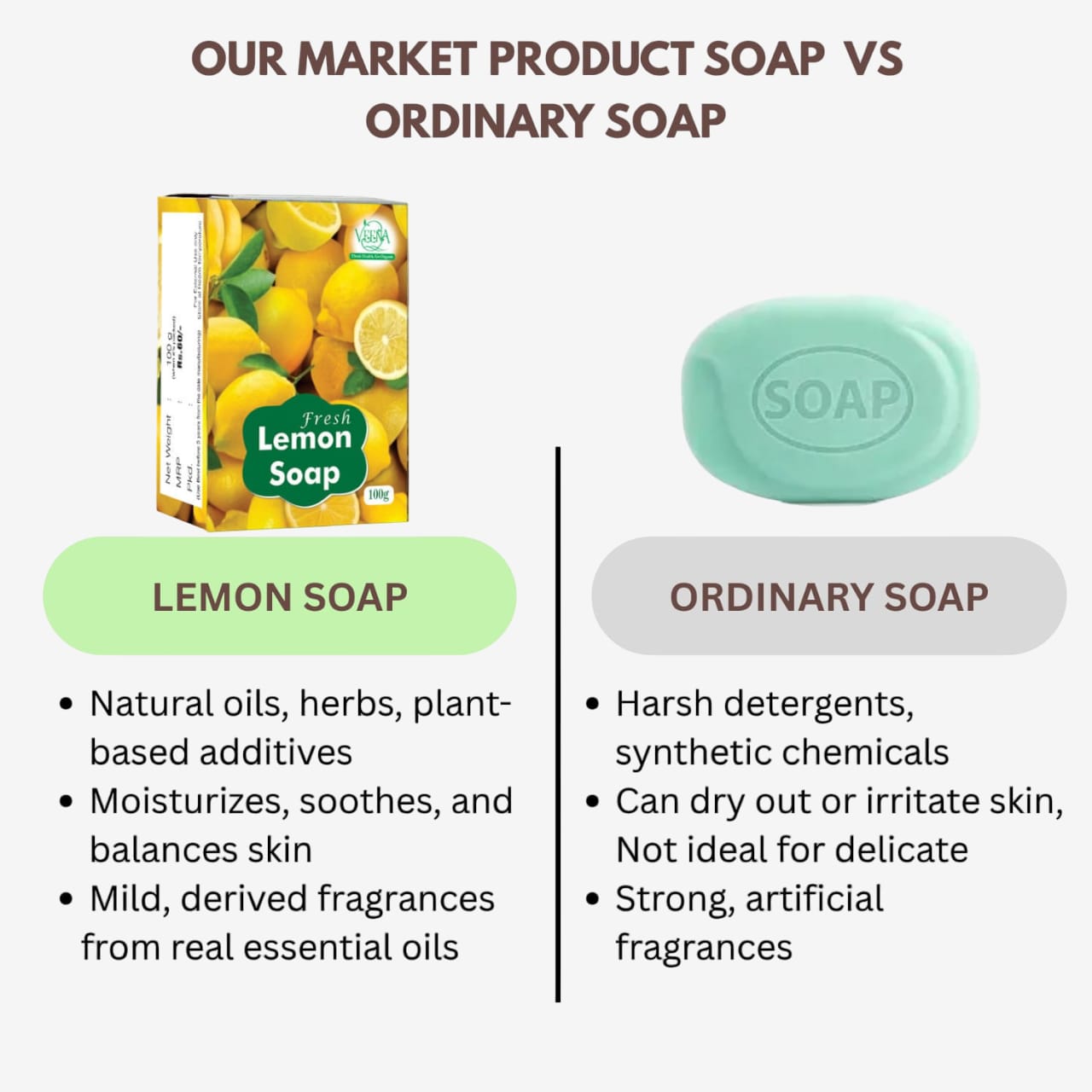 Veena  Lemon Soap - 100g ( Pack of 3)