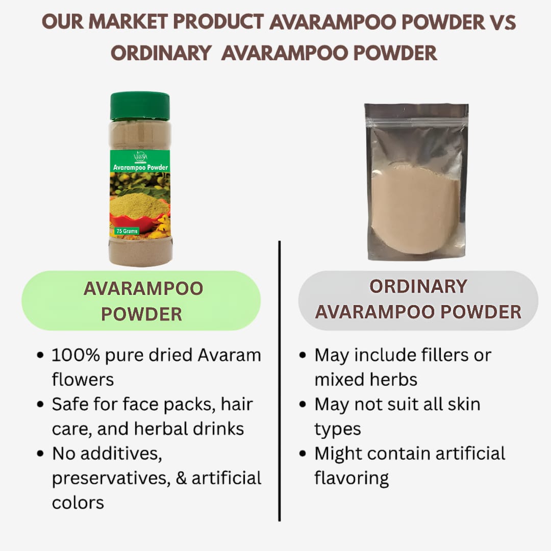 Veena   Avarampoo Powder - 75g ( Pack of 2 )