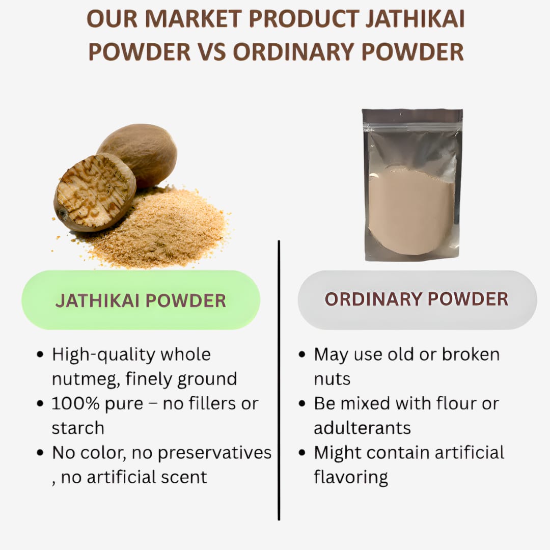 Veena   Jathikai Powder - 100g