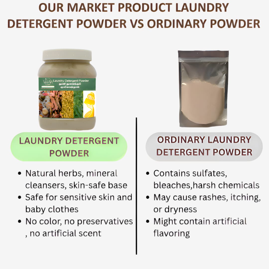 Veena Laundry Detergent Powder Soapnut  Shell Based 250g (Pack of 2)