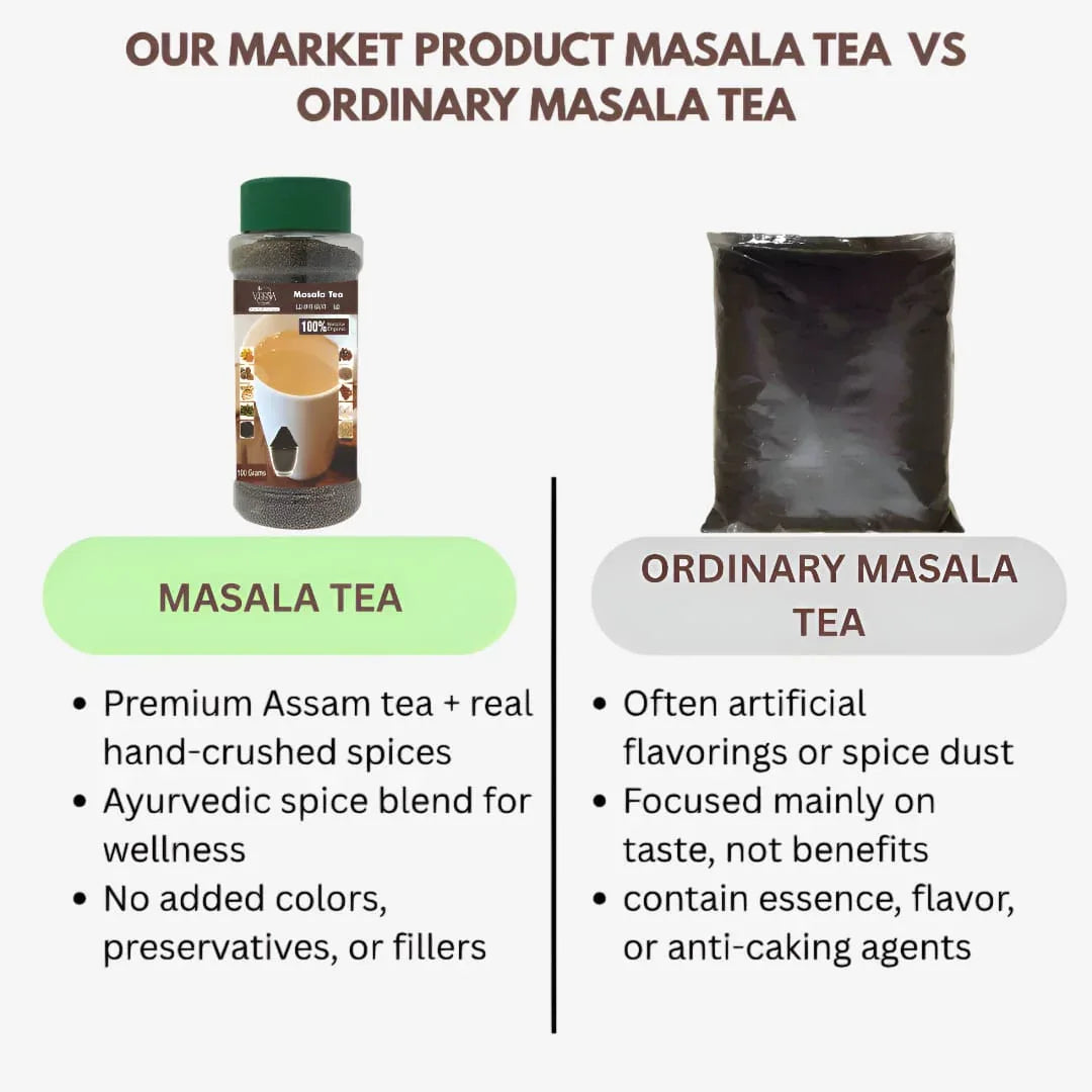 Veena Masala Tea - 100g ( Pack of 2 ) - Orgoshops
