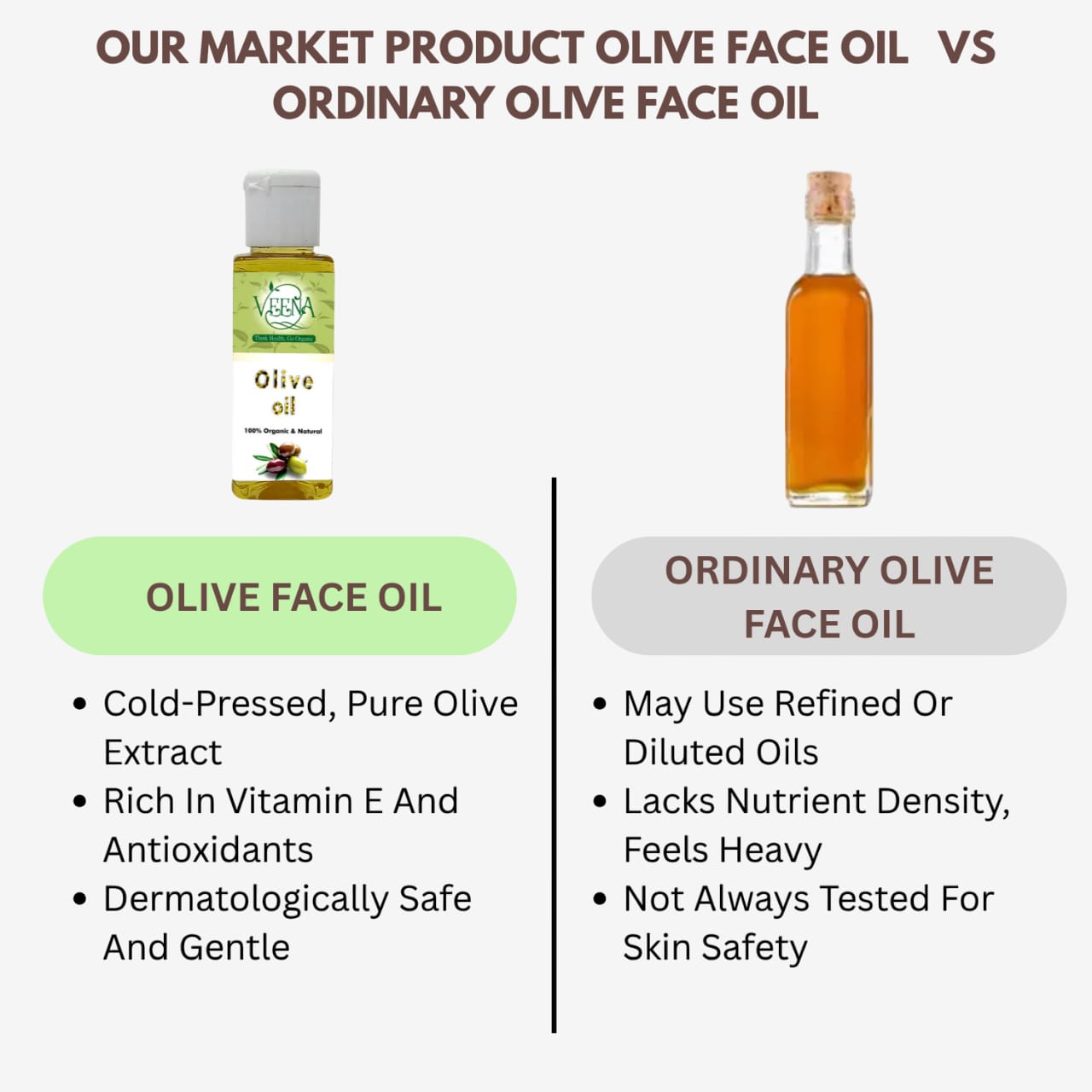 Veena Olive Face Oil - 60ml