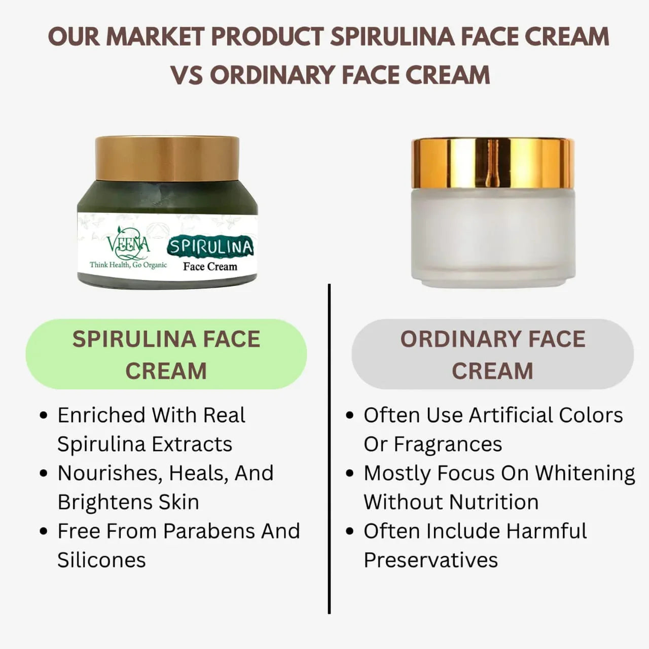 Veena Spirulina Face Cream - 50g - Orgoshops
