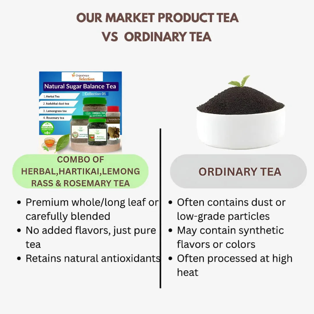 Natural Sugar Balance Tea Collections T2 | Combo of Herbal Tea With 50 Herbs – 80gm ,Hartikai kadukai Dust Tea – 100g ,Lemongrass Cut Leaf Tea – 75g and Rosemery Cut Leaf Tea – 75g | Veena Product - Orgoshops
