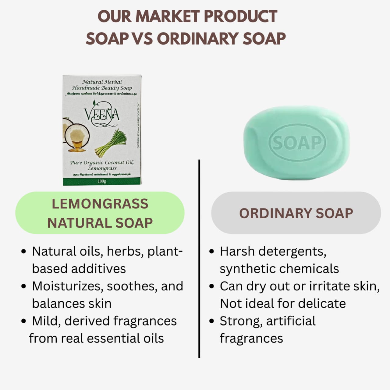 Veena   Lemongrass Natural Soap - 100g ( pack of 3 )