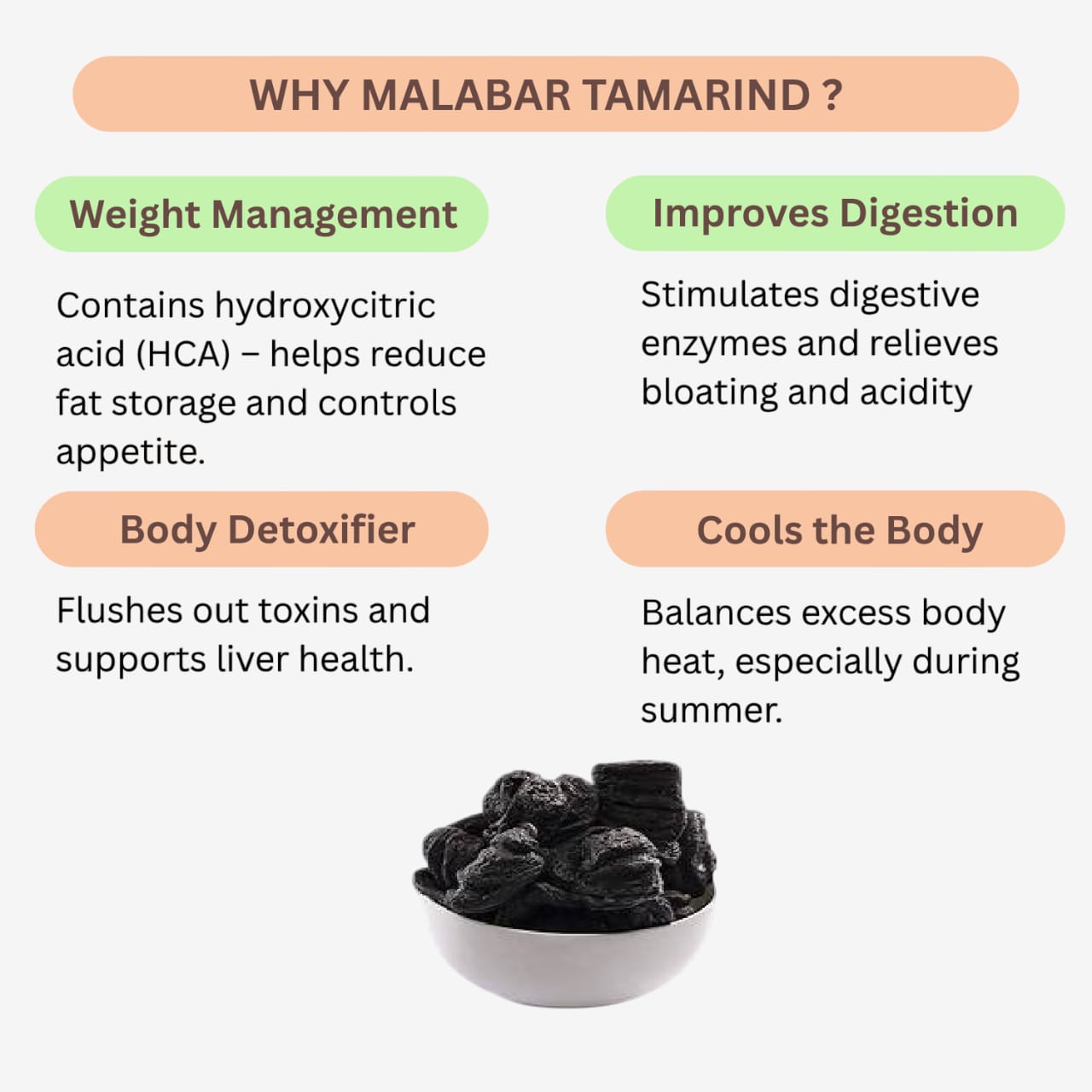 Malabar Tamarind Benefits