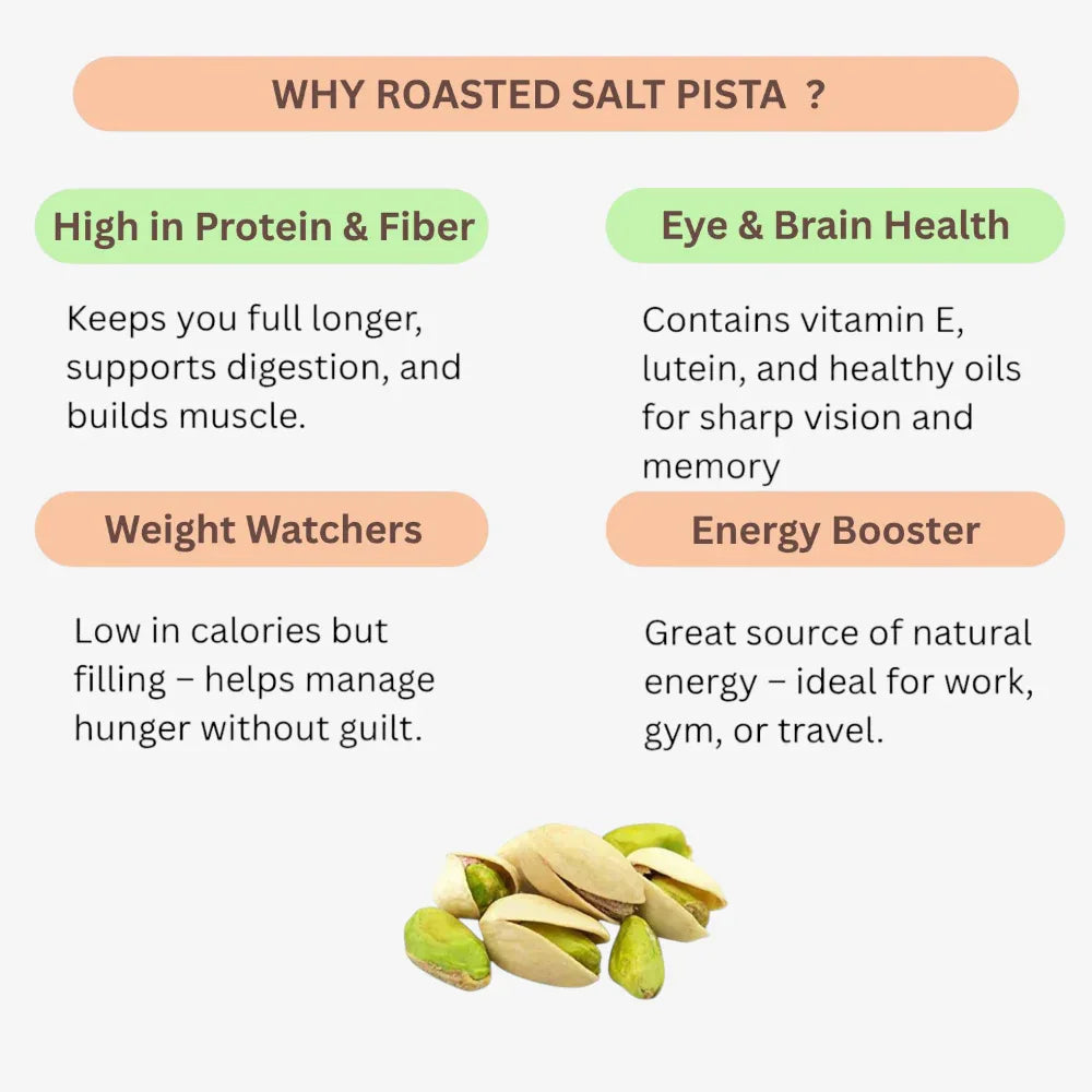 Thaiman Organic Roasted Salt Pista / Pista / Pistachios - 250 g - Orgoshops