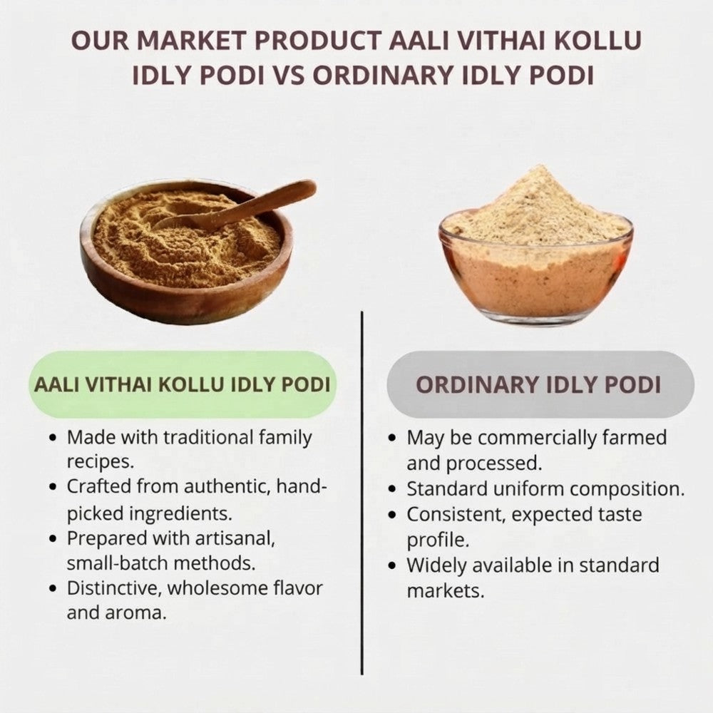 aali_vithai_kollu_idly_podi2.jpeg