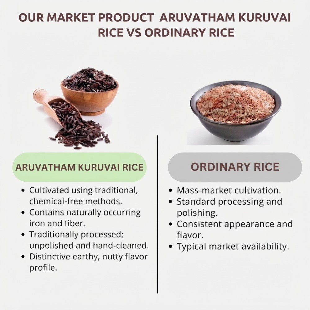 aruvatham_kuruvai1-802kb.jpeg