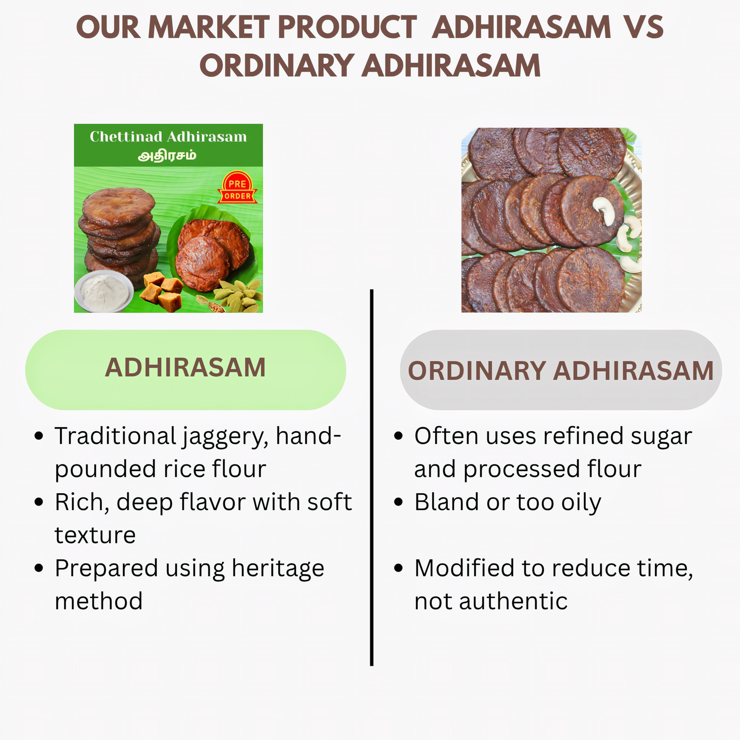 Muppatan Traditional Sweet Adhirasam