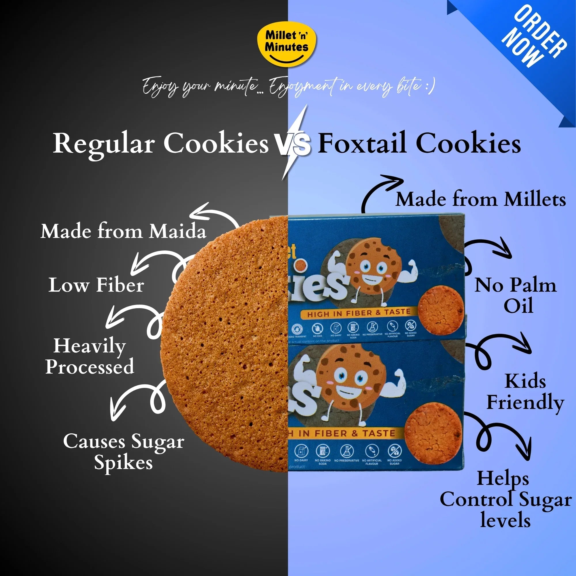 Millet 'n' Minutes Foxtail Cookies / Thinai Cookies - 50 g (Pack of 3) - Orgoshops