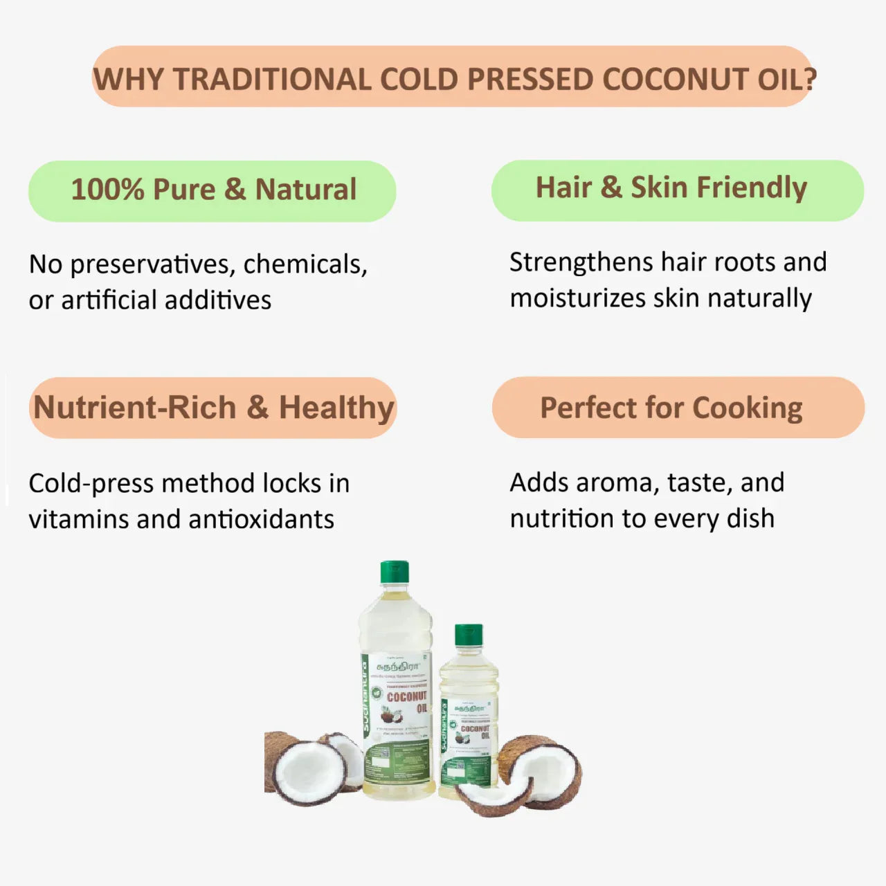 Sudhantira Coconut Oil - 1L - Orgoshops