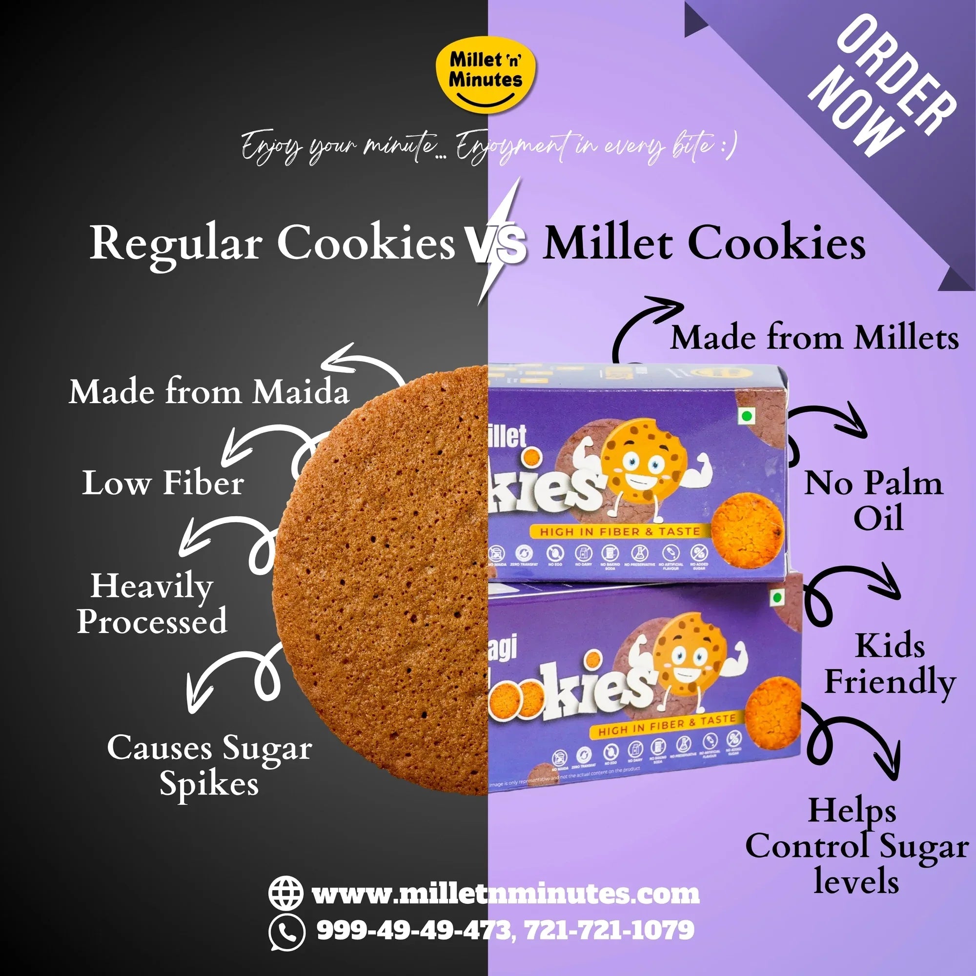 Millet Minutes Multi Millet Ragi Cookies - 50 g (Pack of 3) - Orgoshops
