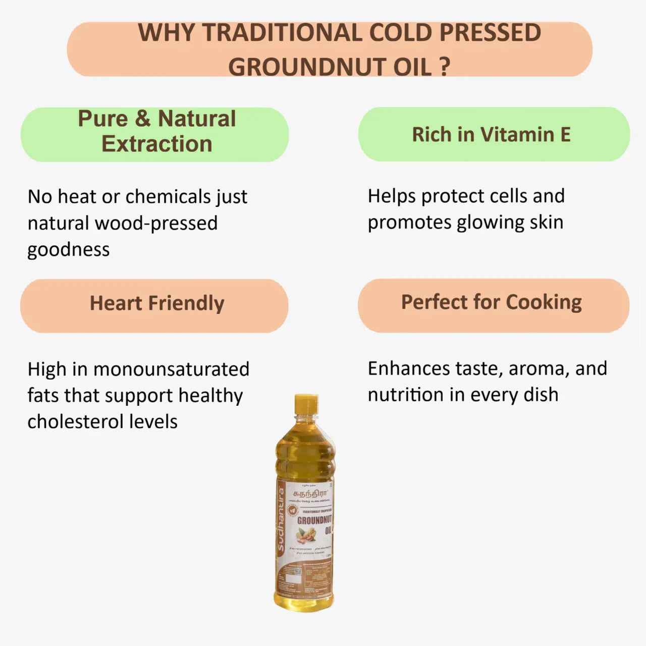 Sudhantira Groundnut Oil - 1L - Orgoshops