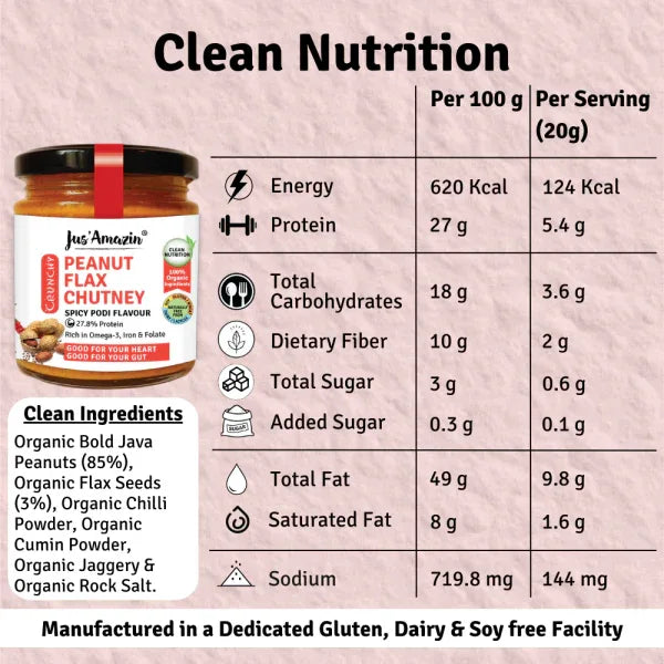 Jus Amazin Crunchy Organic Peanut Flax Chutney – Spicy Podi (200g) | 27% Protein - Orgoshops