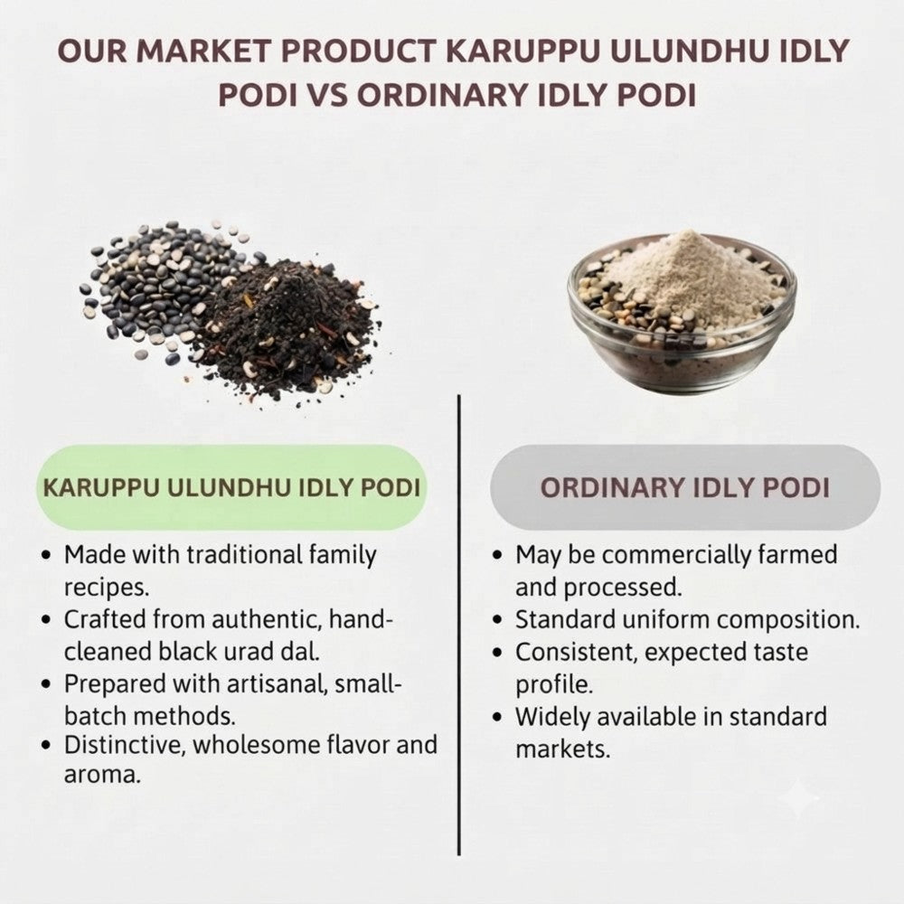 karuppu_ulundhu_idly_podi2.jpeg