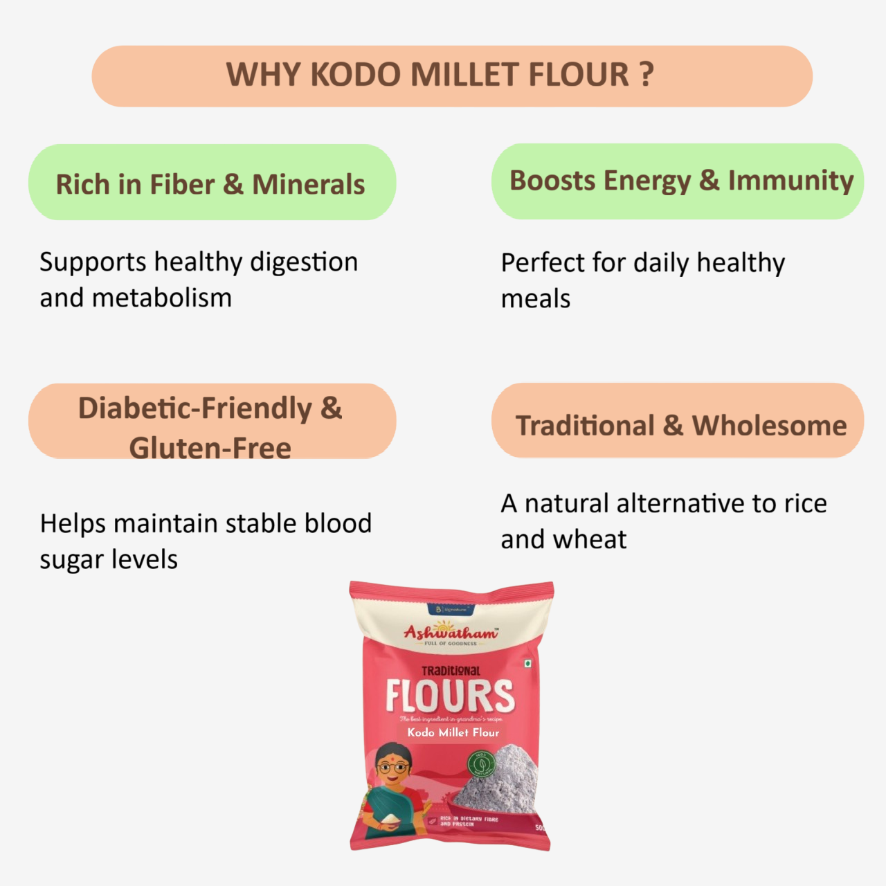 kodo millet flour
