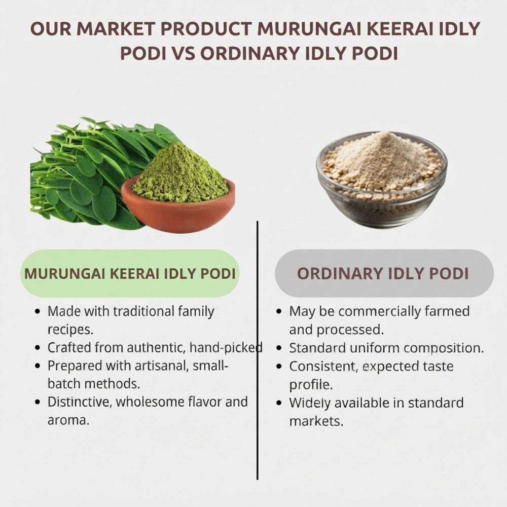 murungai_keerau_idly_podi2.jpeg