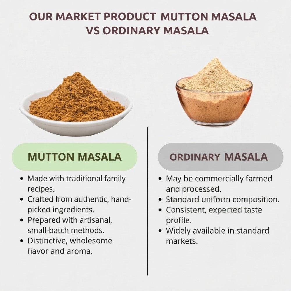 mutton_masala2.jpeg