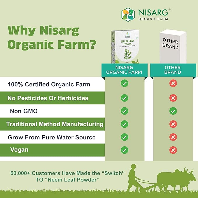 Nisarg Organic Neem Leaf Powder