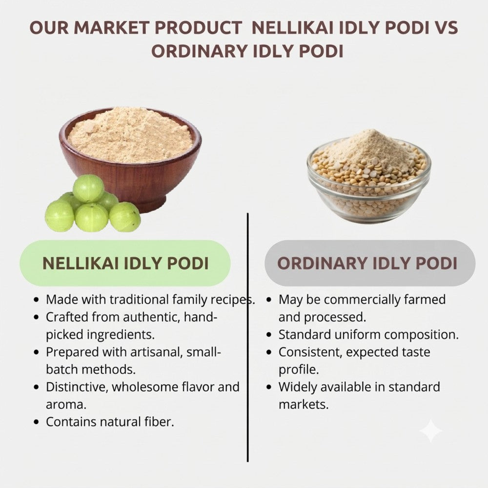 nellikai_idly_podi2.jpeg