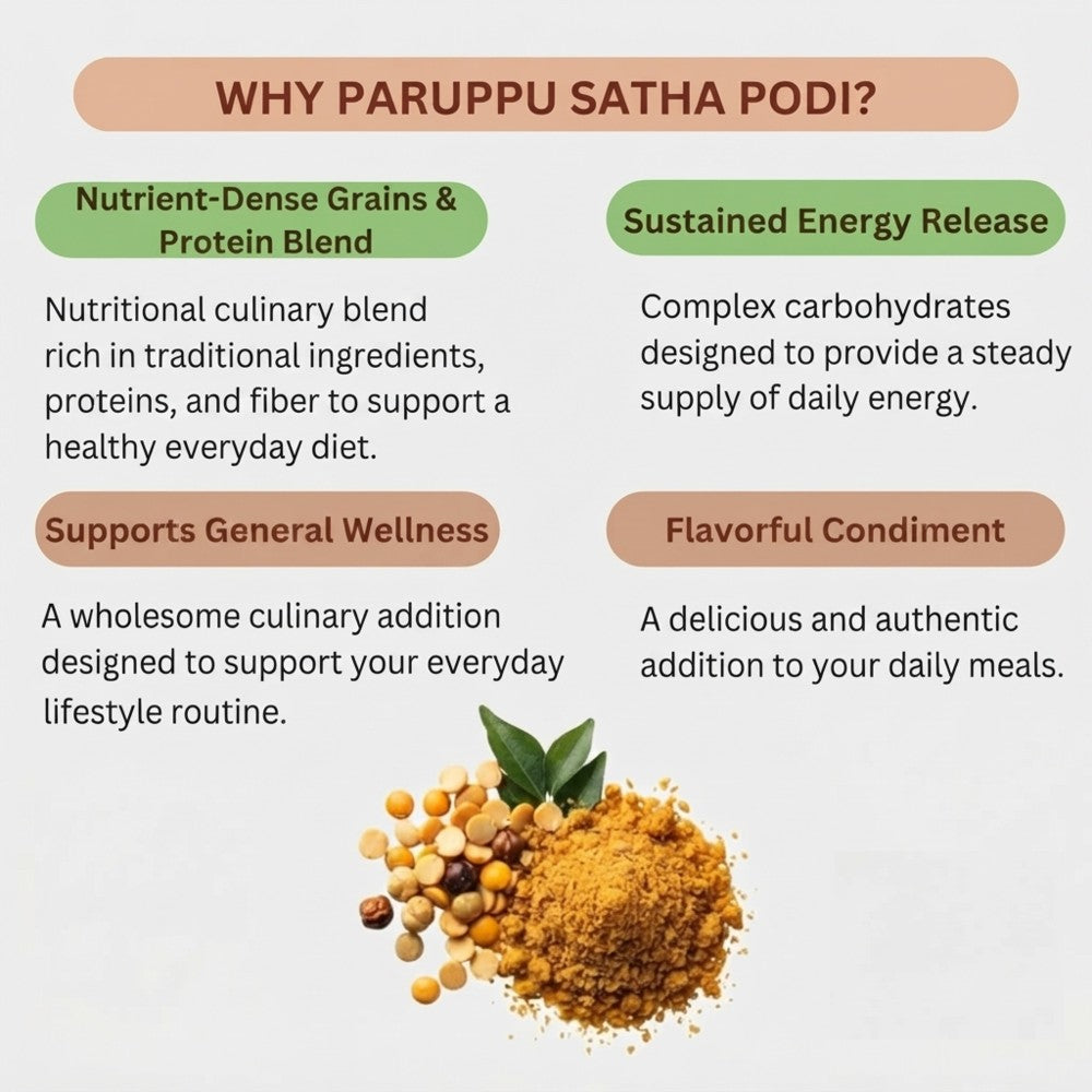 paruppu_satha_podi1.jpeg
