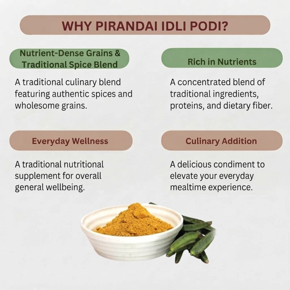 pirandai_idli_podi1.jpeg