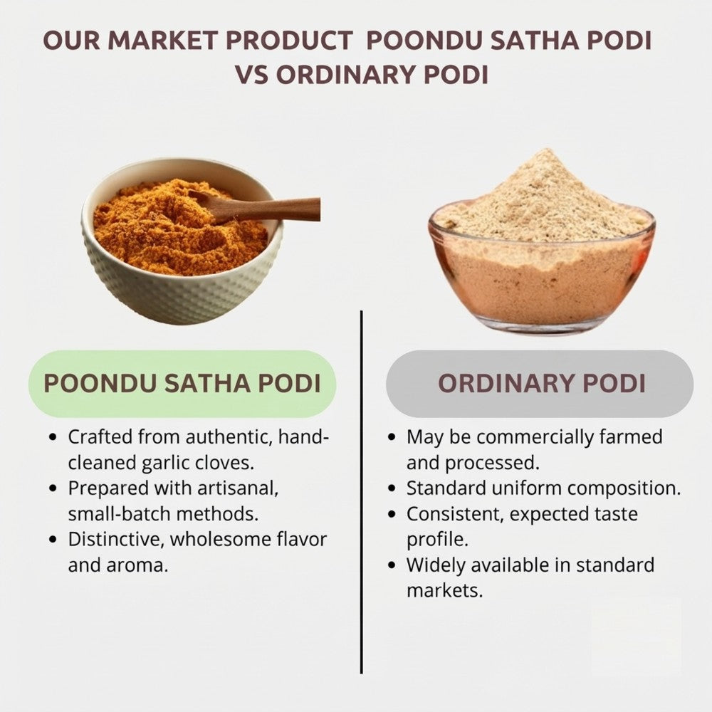 poondu_satha_podi2.jpeg