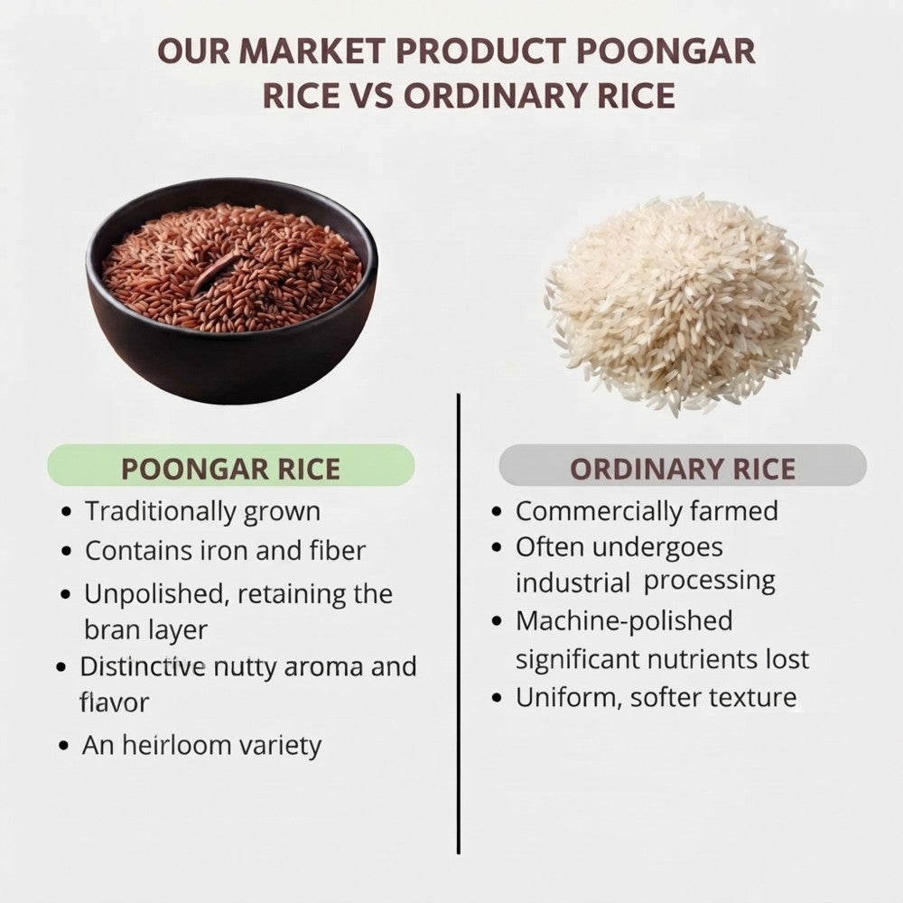 poongar_rice2-802kb.jpeg