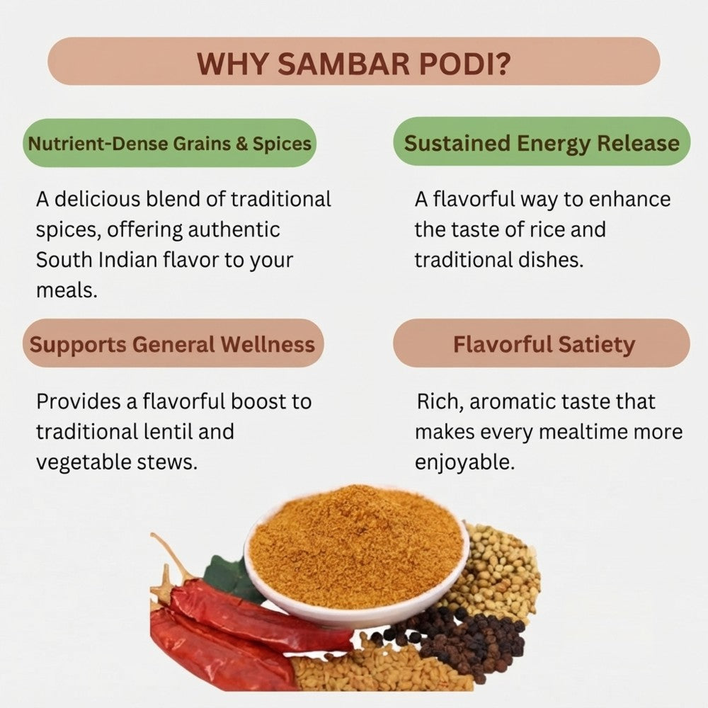 sambar_podi1.jpeg