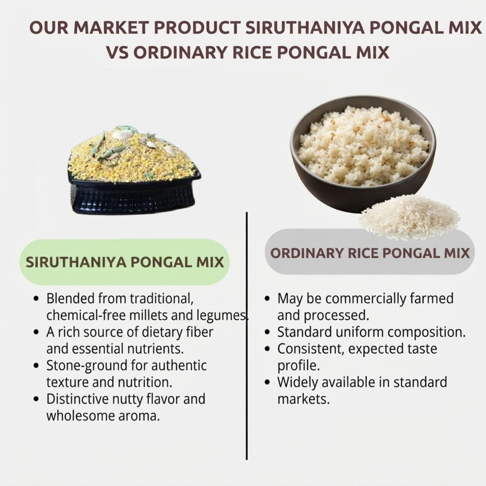 siruthaniya_pongal_mix2.jpeg