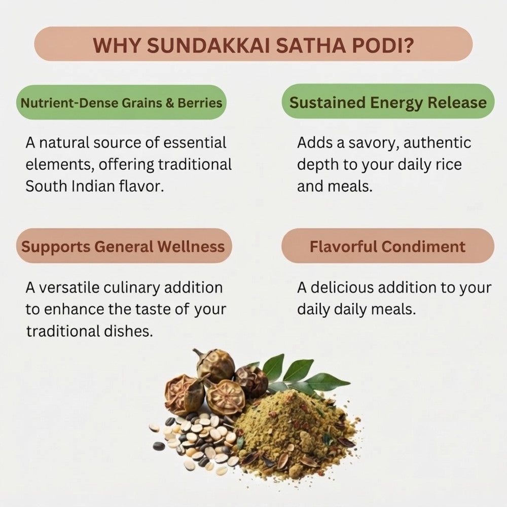 sundakkai_satha_podi1.jpeg