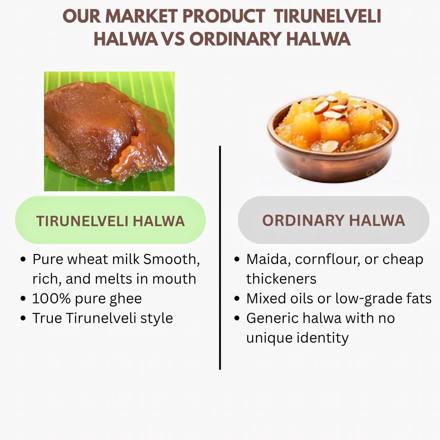 Muppatan Thirunelveli Halwa - 100g