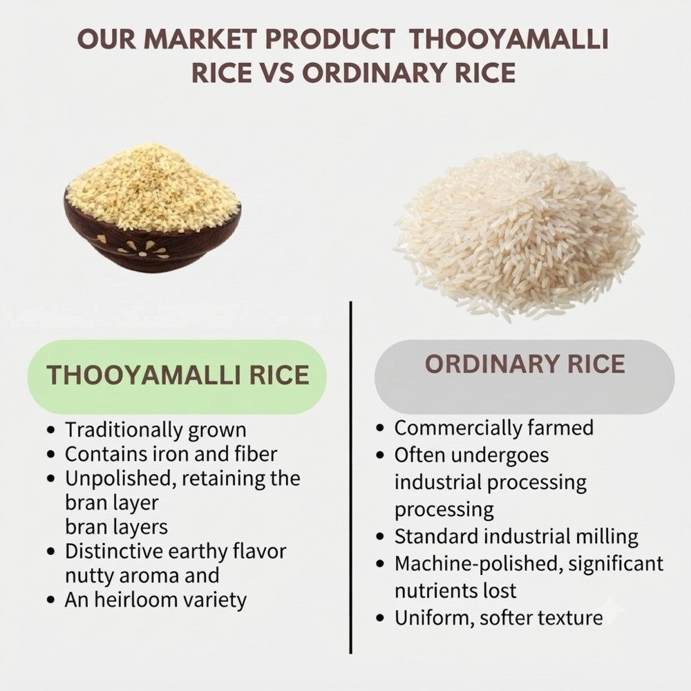 thooyamalli_rice2-802kb.jpeg