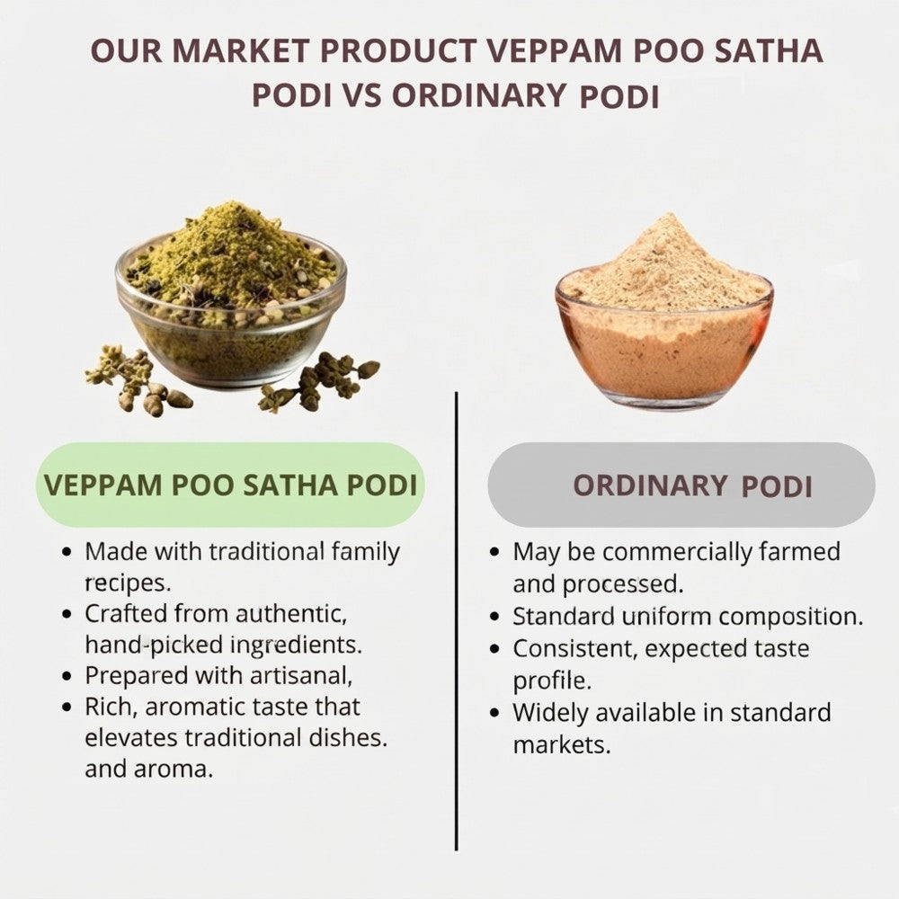 veppa_poo_satha_podi2.jpeg