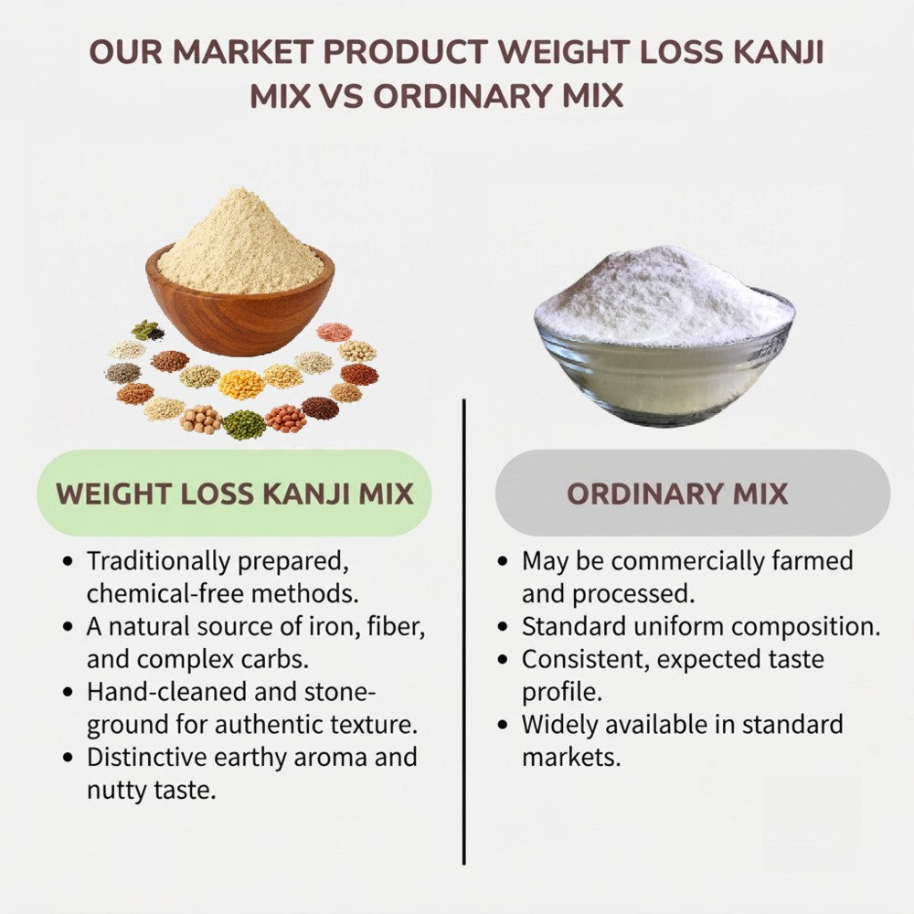 weight_loss_kanji_mix2-803kb.jpeg