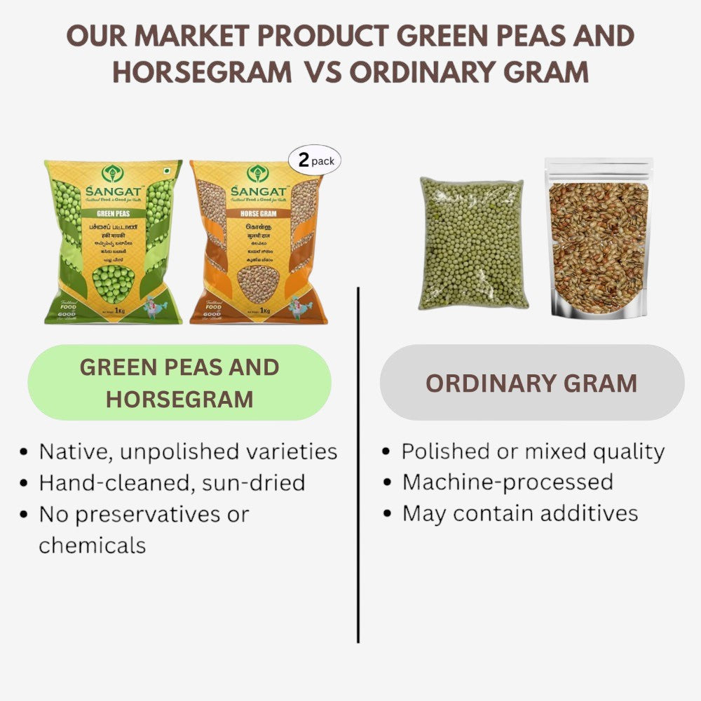 Sangat Green Peas And Horse Gram Each - 1 kg (Pack of 2)