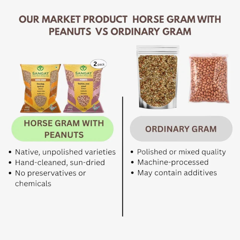 Sangat Horse Gram With Peanuts Each - 1 kg (Pack of 2) - Orgoshops