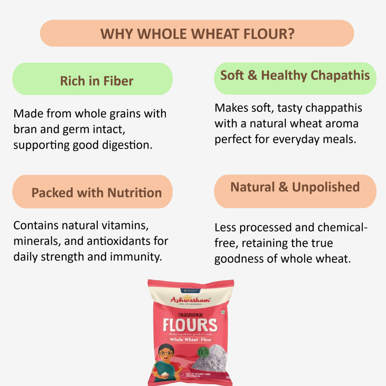 Ashwatham Whole Wheat Flour / Wheat Flour / Kothumai Maavu - 500 g ( Pack of 2)