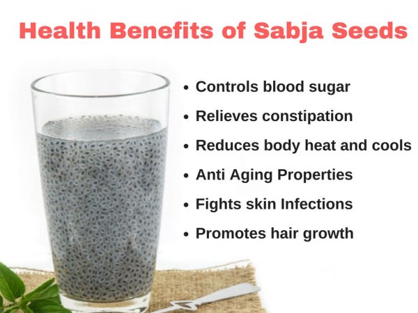 Sabja-Seeds